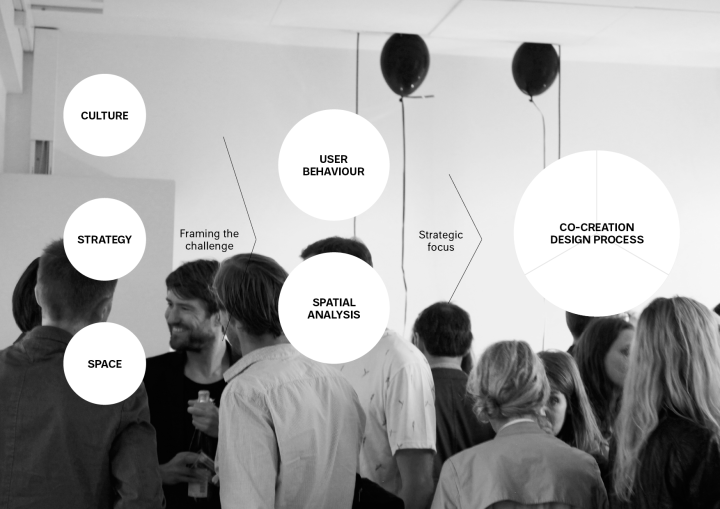 InternshipReport2015_10